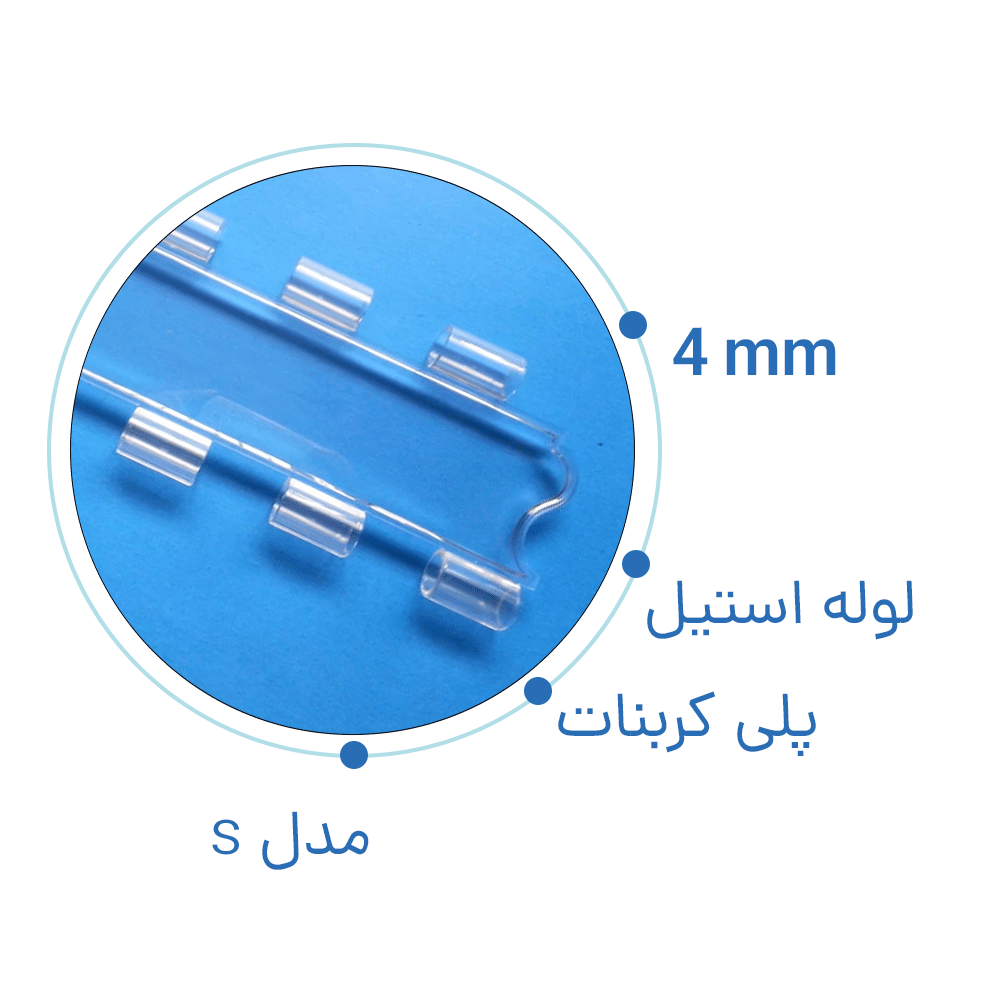 تیغه کرکره برقی پلی کربنات لوله استیل مدل 4s میل