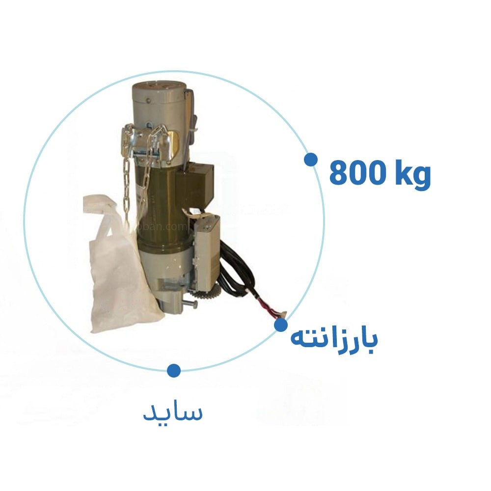 موتور ساید بارزانته AC 800