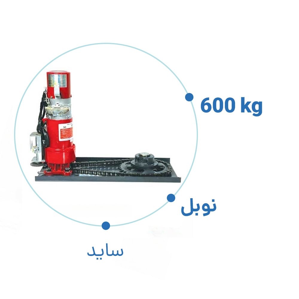 موتور ساید کرکره برقی 600 کیلوگرم نوبل