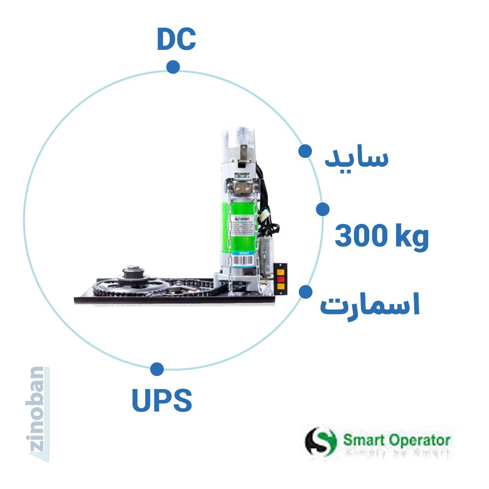 موتور ساید کرکره برقی اسمارت DC 300