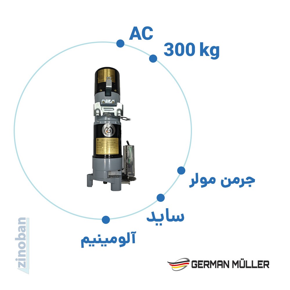 موتور ساید کرکره برقی جرمن مولر AC 300