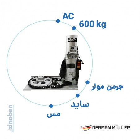 موتور ساید کرکره برقی جرمن مولر AC 600L  سیم پیچ مسی