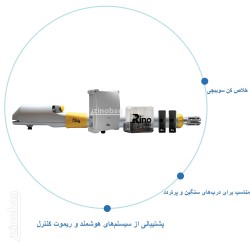 جک درب پارکینگی رینوسک مدل W189 ARO