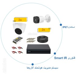 پک 4 دوربین مداربسته داهوا دو مگاپیکسل HDCVI