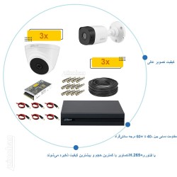 پک 6 دوربین مداربسته داهوا دو مگاپیکسل HDCVI