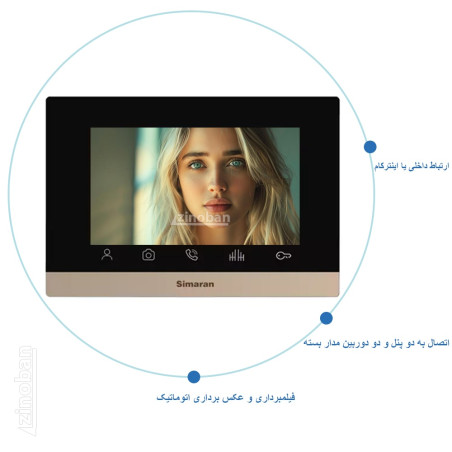 آیفون تصویری سیماران 7 اینچ مدل 77TKM