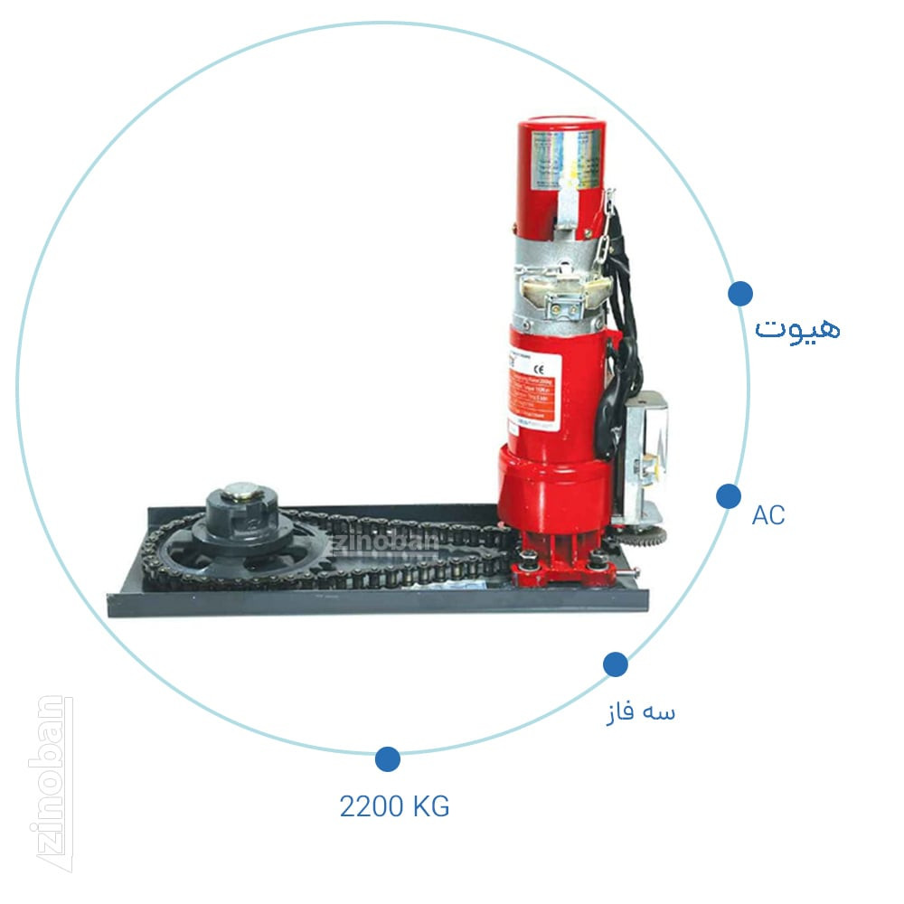 موتور ساید کرکره برقی هیوت AC 2200