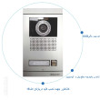پنل آیفون تصویری سیماران مدل فرداد _1 واحدی
