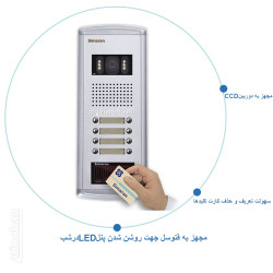 پنل آیفون تصویری سیماران مدل فراز کارتخوان _1 تا 8 واحدی