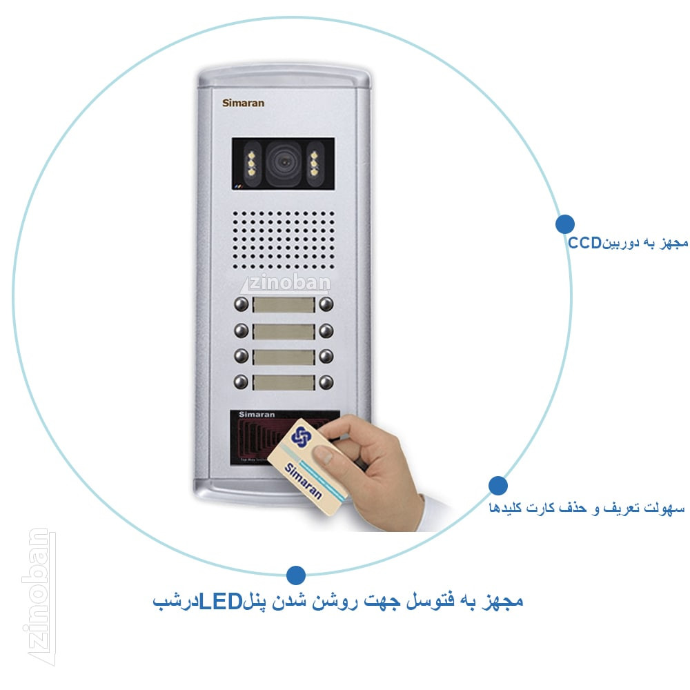 پنل آیفون تصویری سیماران مدل فراز کارتخوان _1 تا 8 واحدی