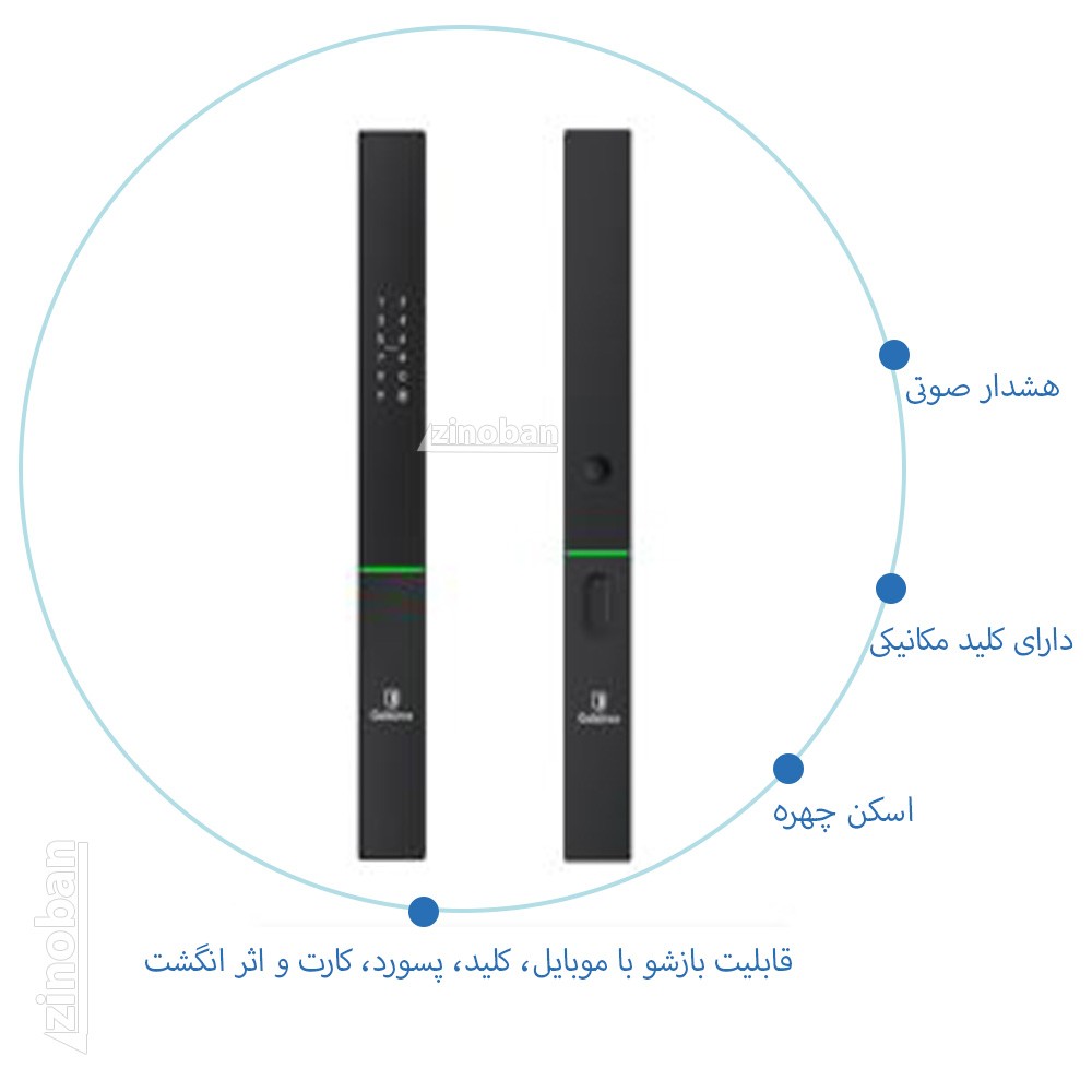 دستگیره دیجیتال A05 برند MONTIS