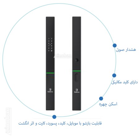 دستگیره دیجیتال A05 برند MONTIS
