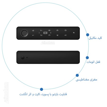 دستگیره دیجیتال داخلی MONTIS MDL3