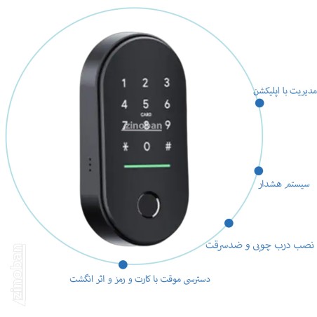 کی پد بلوتوثی  MONTIS (Smart Handle K6)
