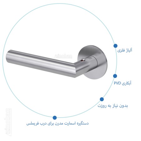 دستگیره اسمارت Lucia Smart گریف ورک-Griff Werk