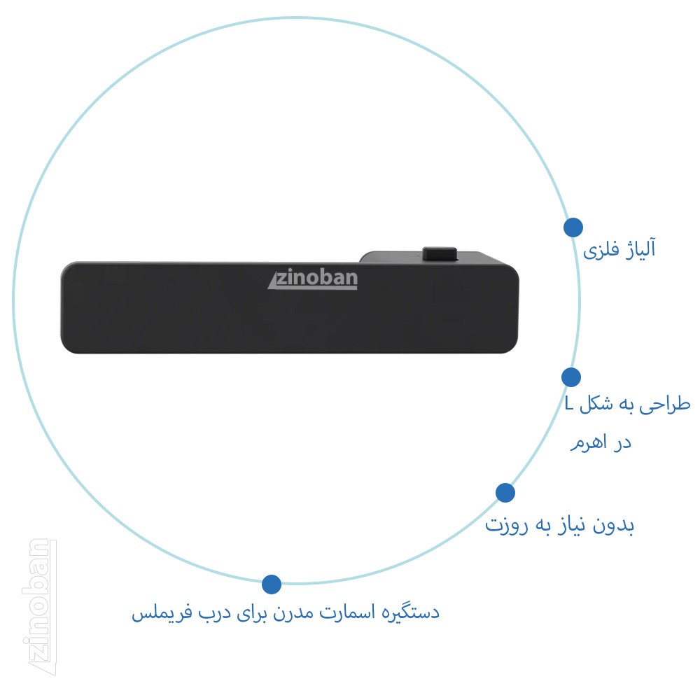 دستگیره اسمارتR8 ONE گریف ورک-Griff Werk
