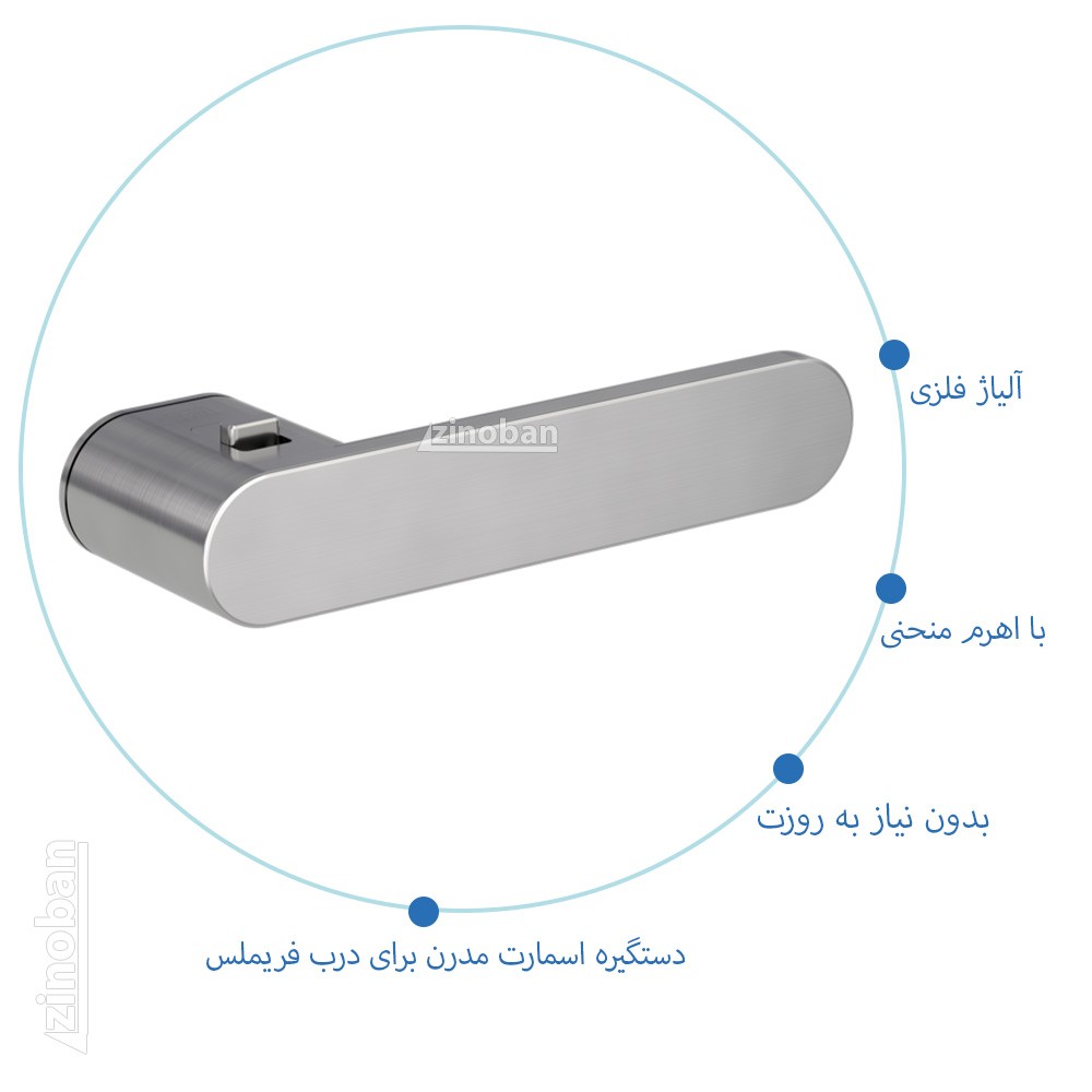 دستگیره اسمارت AVUS ONE گریف ورک-Griff Werk
