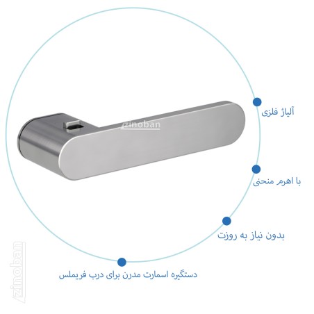 دستگیره اسمارت AVUS ONE گریف ورک-Griff Werk