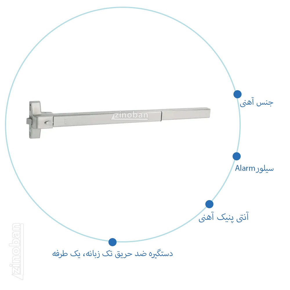 دستگیره آنتی پنیک آهنی یک طرفه HTN مدل 4290