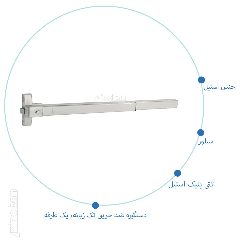 دستگیره آنتی پنیک استیل یک طرفه HTN مدل 5220