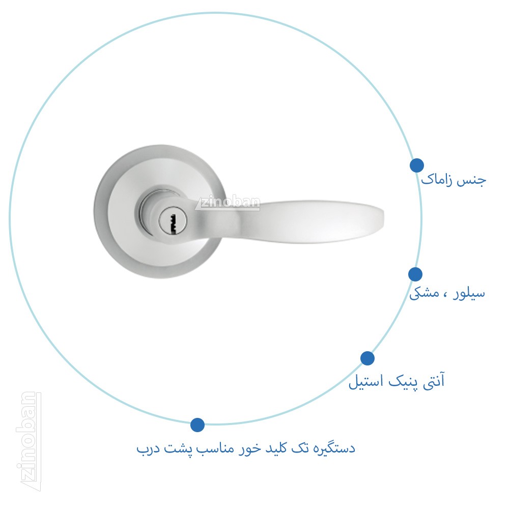 دستگیره تک کلید خور آنتی پنیک HTN مدل AH-250
