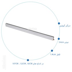 درزگیر گیوتینی اچ تی ان HTN
