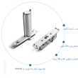 لولا پیوت آرام بند اچ تی ان مدل HTN HP500A