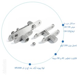 لولا پیوت توکار اچ تی ان...