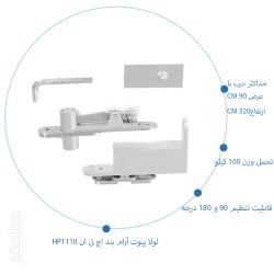 لولا پیوت توکار اچ تی ان...