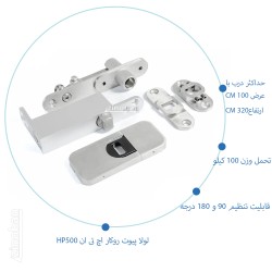 لولا پیوت روکار اچ تی ان...