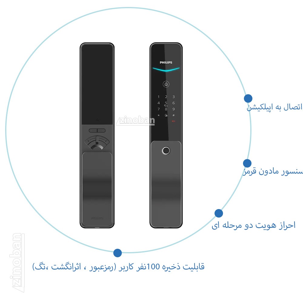 دستگیره هوشمند فیلیپس مدل DDL801-5HBS