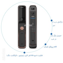 دستگیره هوشمند فیلیپس...