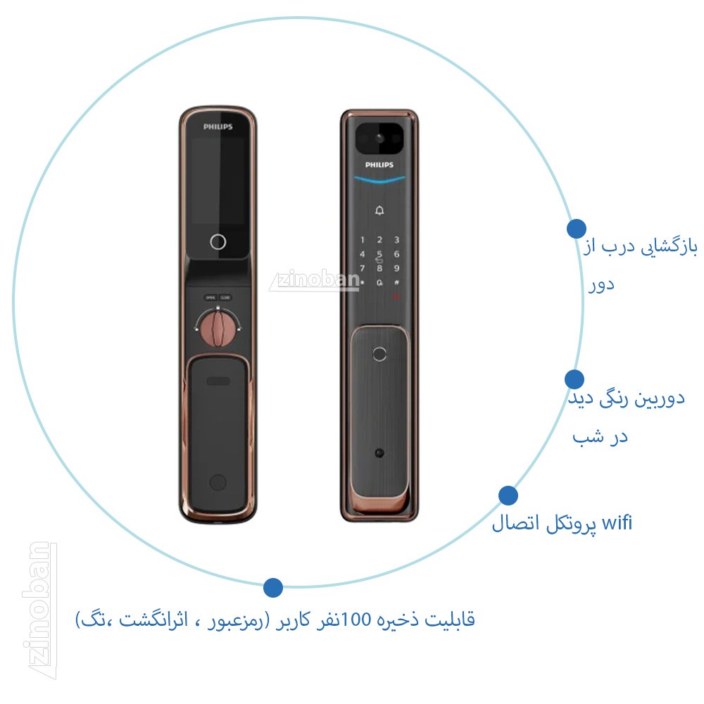 دستگیره هوشمند فیلیپس ALPHA-VP-5HWS