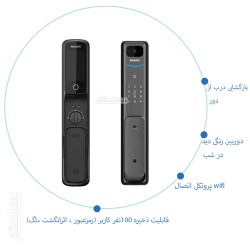 دستگیره هوشمند فیلیپس...