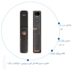 دستگیره هوشمند فیلیپس مدل...