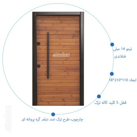 درب ضد سرقت ترمو کد LT1