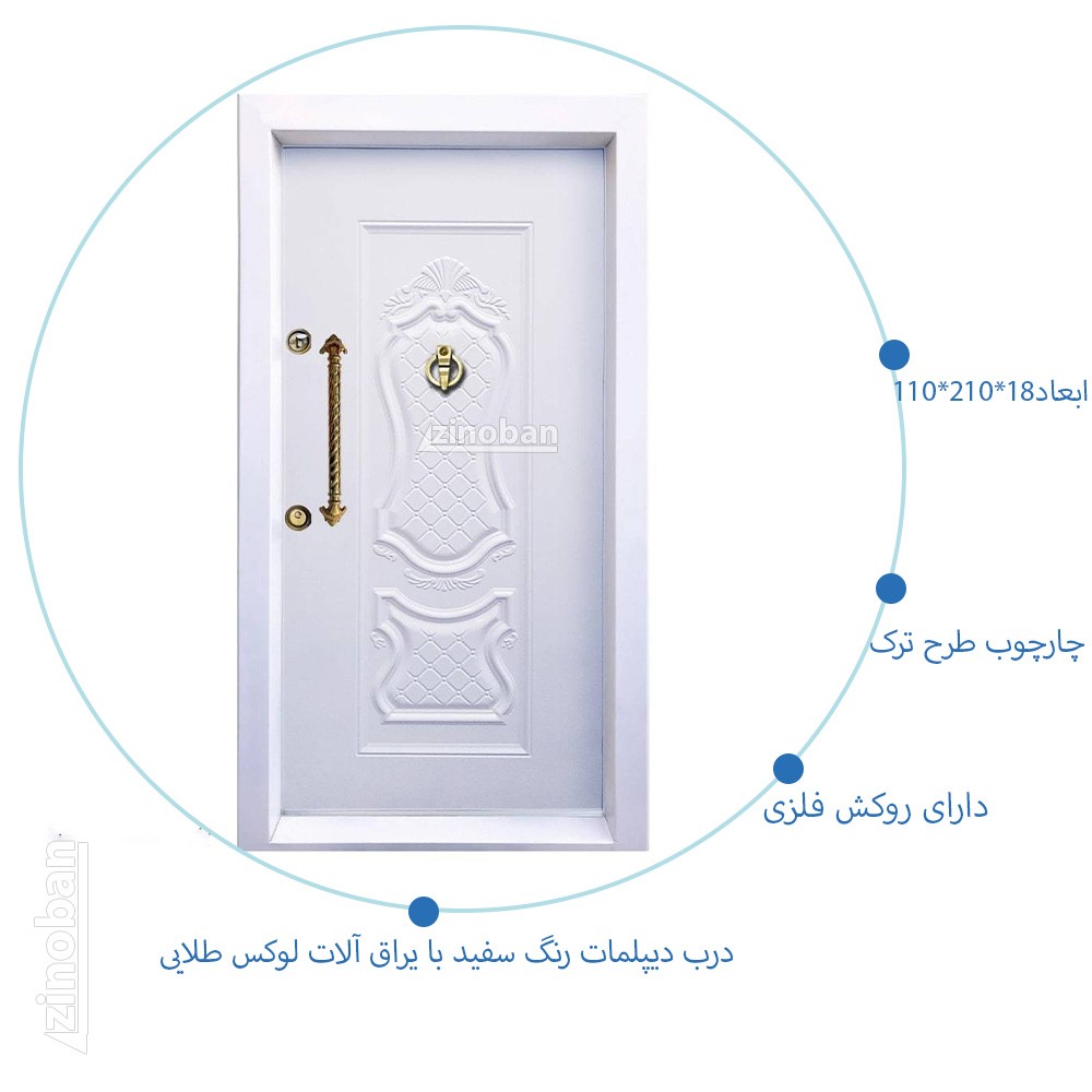 درب ضد سرقت دیپلمات سفید