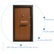 درب ضد سرقت بیسکوییتی