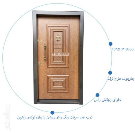 درب ضد سرقت زئوس