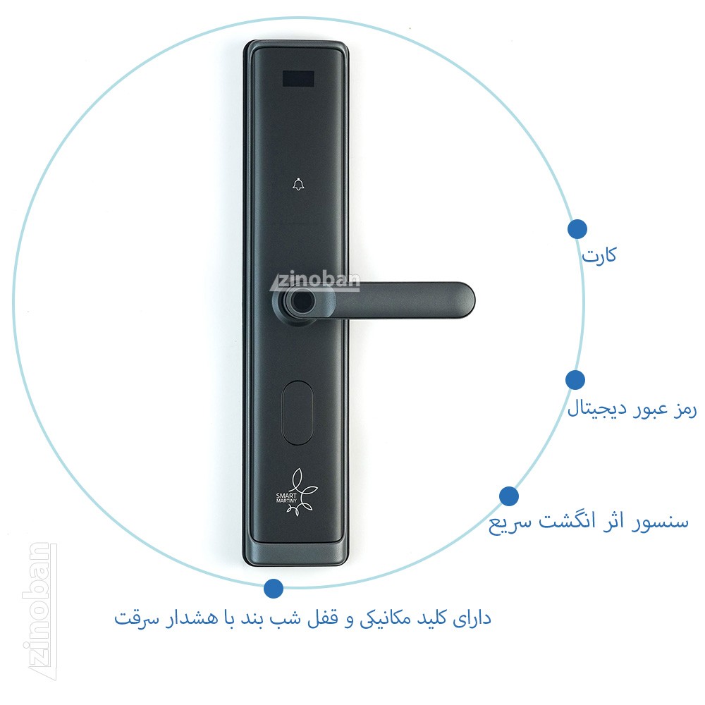 دستگیره هوشمند رامونا نیمه اتومات
