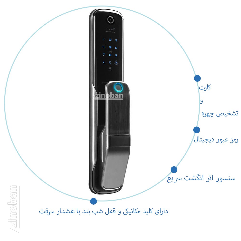 دستگیره هوشمند اتومات S08