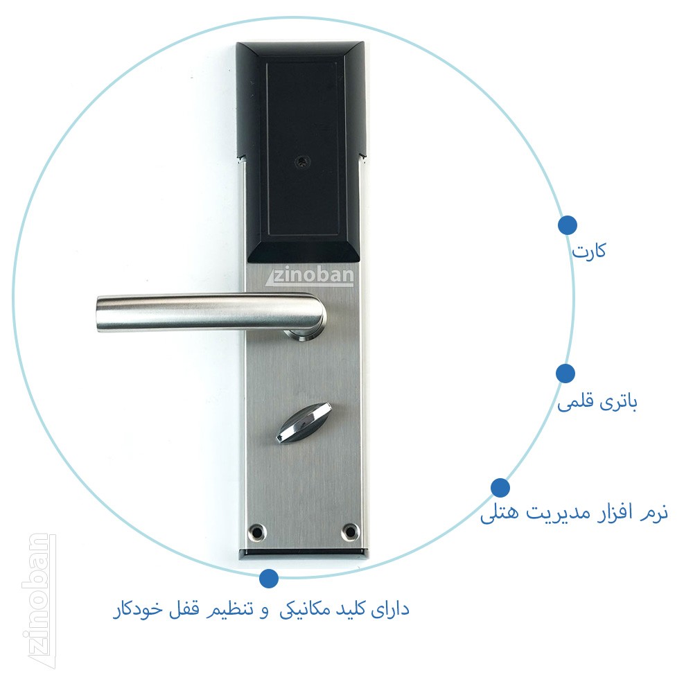 دستگیره هوشمند هتلی رویال