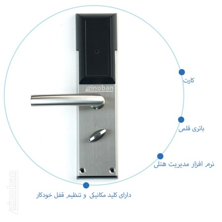 دستگیره هوشمند هتلی رویال