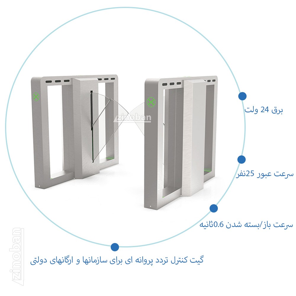 گیت کنترل تردد پروانه ای تلسکوپی ماداکتو MD-G302