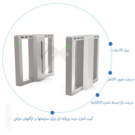 گیت کنترل تردد پروانه ای تلسکوپی ماداکتو MD-G302