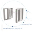 گیت کنترل تردد پروانه ای تلسکوپی ماداکتو MD-G302