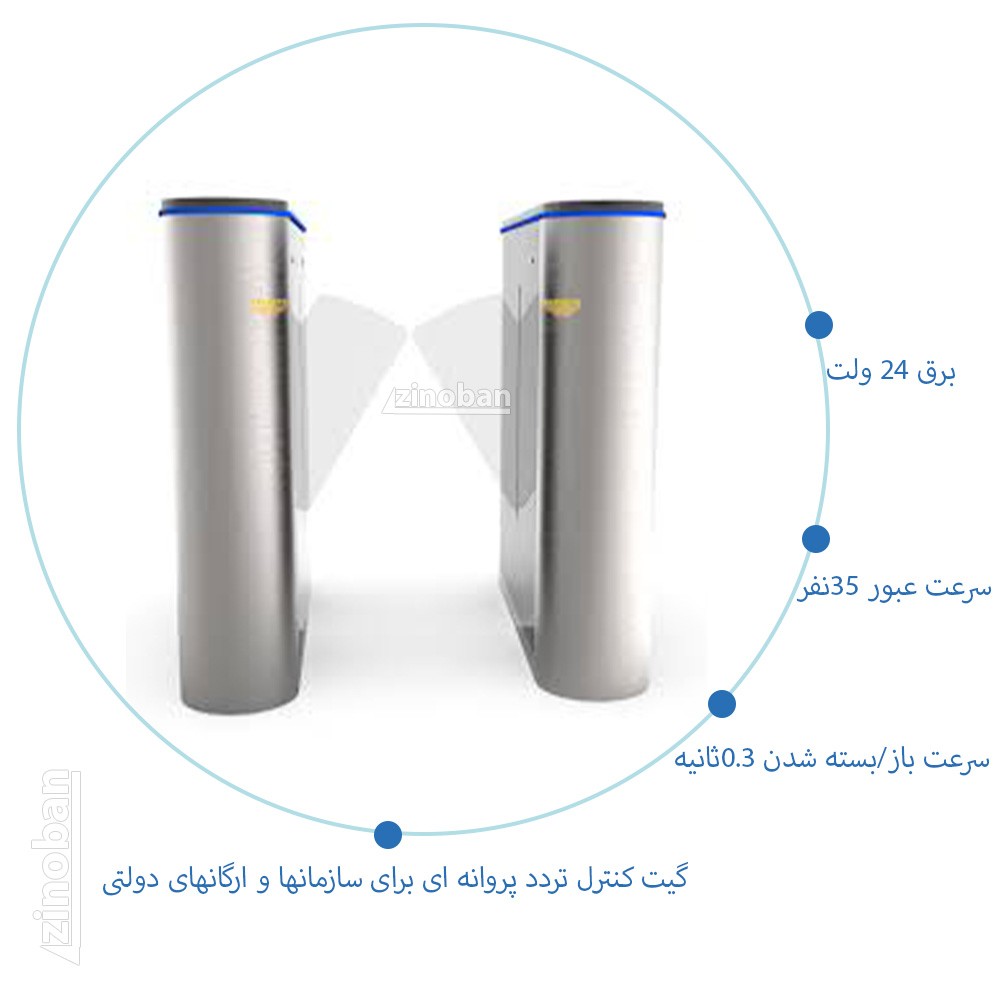 گیت کنترل تردد پروانه ای ماداکتو MD-G303