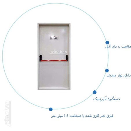 درب ضد حریق کد ۱۳۷