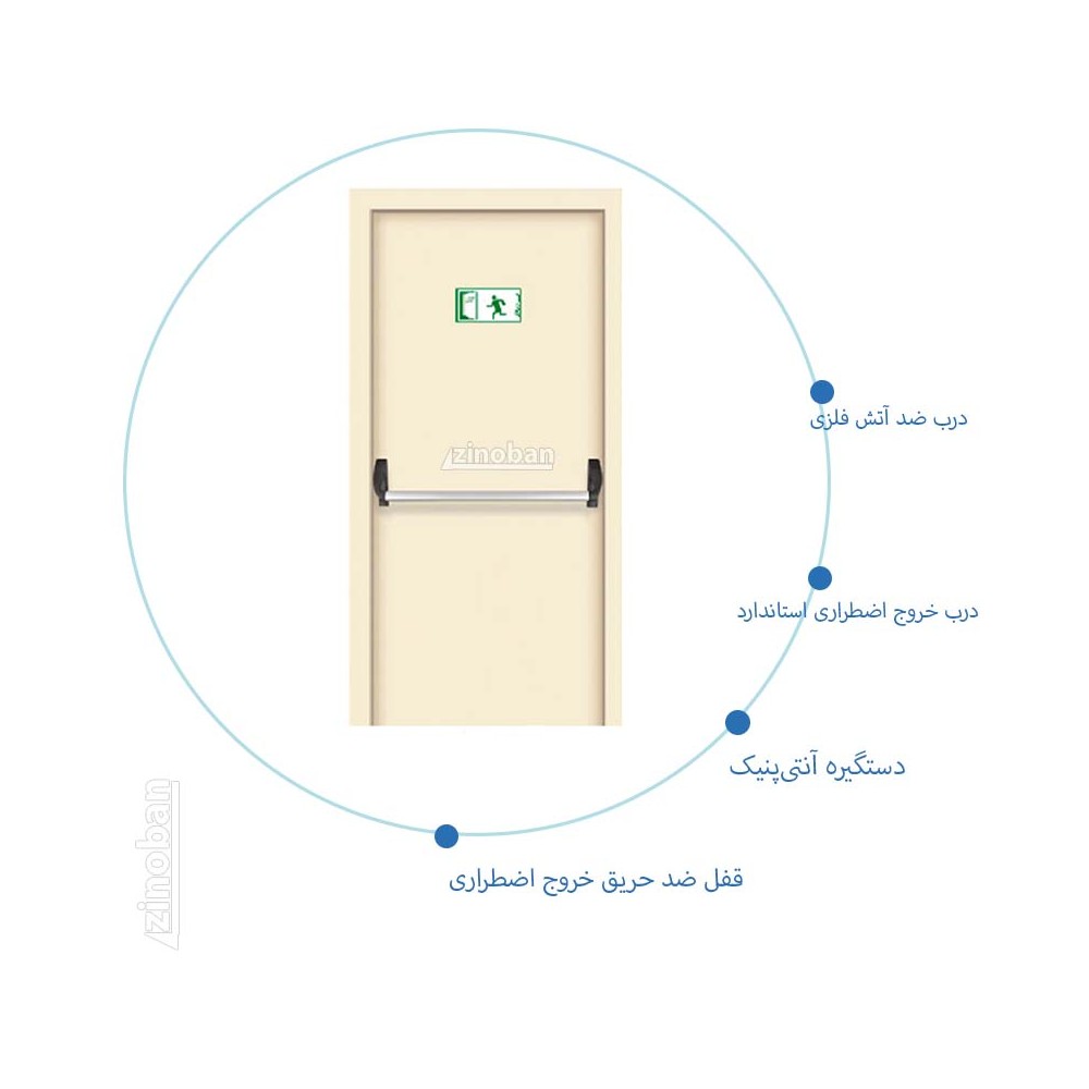 درب ضد حریق تک لنگه فلزی کرمی کد E-02