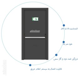 درب ضد حریق تک لنگه فلزی...